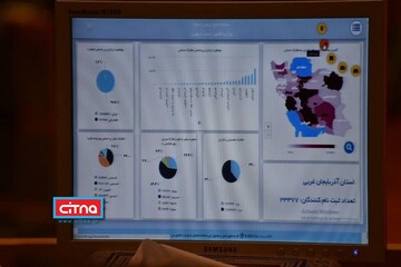 نشست خبری رئیس ستاد مرکزی اربعین حسینی