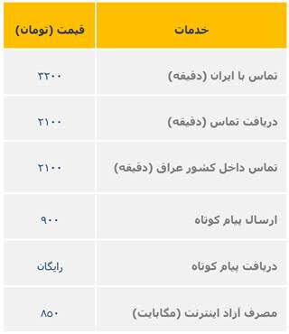 ایرانسل
