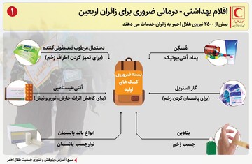 اقدام بهداشتی _ درمانی ضروری برای زائرین اربعین