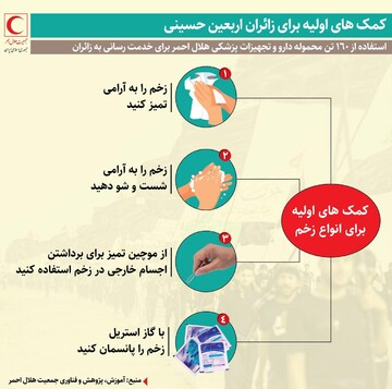 اقدام بهداشتی _ درمانی ضروری برای زائرین اربعین