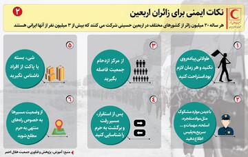 اقدام بهداشتی _ درمانی ضروری برای زائرین اربعین