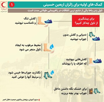 اقدام بهداشتی _ درمانی ضروری برای زائرین اربعین