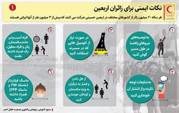 اقدام بهداشتی _ درمانی ضروری برای زائرین اربعین