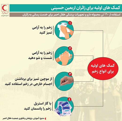 اقدام بهداشتی _ درمانی ضروری برای زائرین اربعین