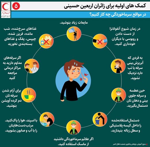 اقدام بهداشتی _ درمانی ضروری برای زائرین اربعین