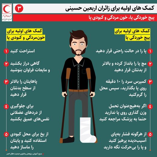 اقدام بهداشتی _ درمانی ضروری برای زائرین اربعین