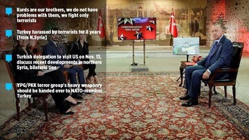 درخواست اردوغان از آمریکا برای تحویل سردسته کردهای سوریه