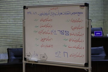 مجمع انتخاباتی هیات والیبال آذربایجان‌غربی