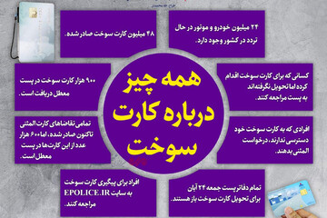 اینفوگرافیک | همه چیز درباره کارت سوخت