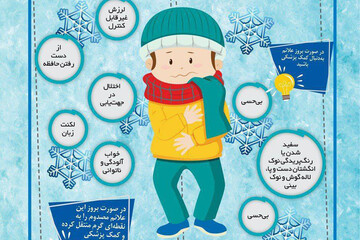 ببینید | چگونه از سرمای شدید جان سالم به در ببریم؟