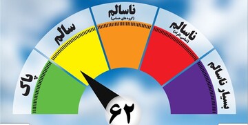 هوای تهران چرا ابرناک است؟