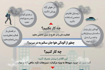 ببینید | چگونه از ‎آلودگی هوا جان سالم به در ببریم؟ 