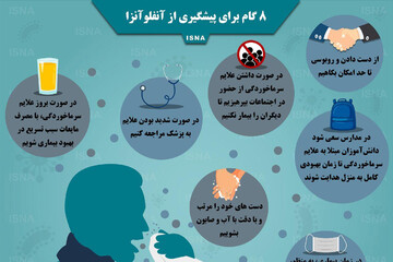 ببینید | ۸ کار ضروری برای پیشگیری از آنفلوآنزای کشنده این روزها