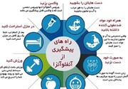 ویروس آنفلوآنزا چه زمانی منجر به مرگ می‌شود؟