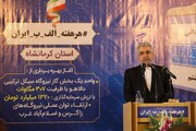 83,000 MW of power plant capacity installed in Iran