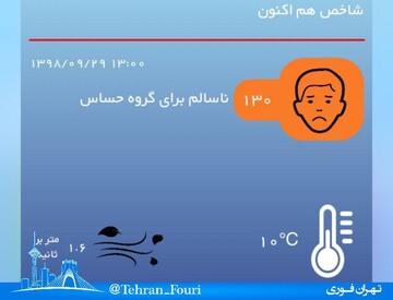 ماجرای افزایش شاخص آلودگی هوای تهران بخاطر یک جگرکی چه بود؟
