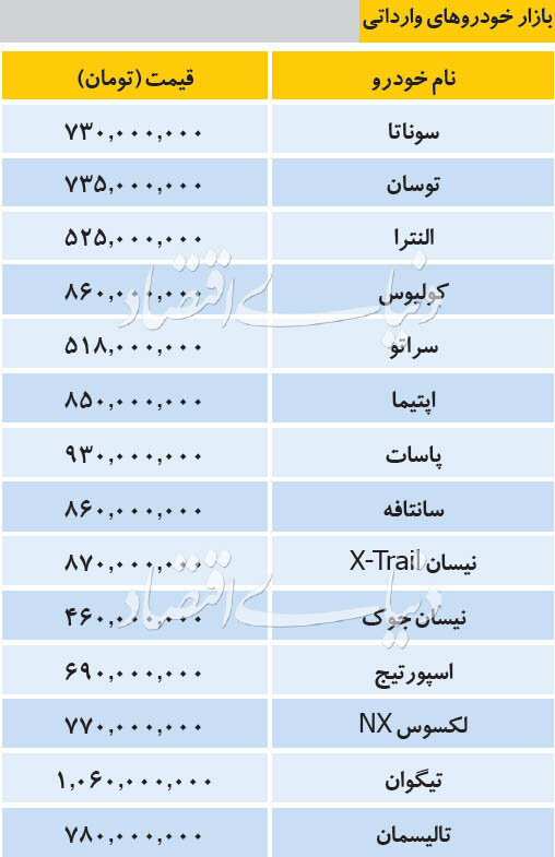 خودرو