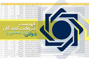 بانک مرکزی فهرست به روز شده دریافت کنندگان ارز دولتی و نیمایی را منتشر کرد