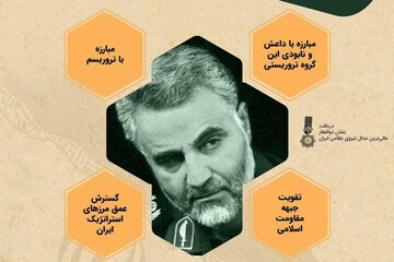 ببینید | مهم‌ترین اقدامات سردار شهید قاسم سلیمانی