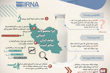 ببینید | ماجرای سم قارچی که از طریق شیر وارد بدن انسان می‌شود، چیست؟