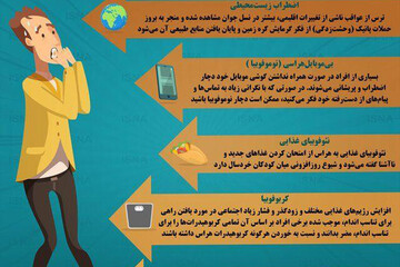 ببینید | پنج فوبیای جدید بشر را بشناسید