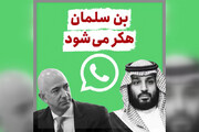فیلم | بن سلمان؛ عامل گرانترین طلاق تاریخ!