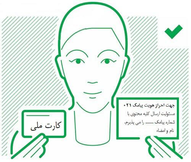 مدارک لازم برای ثبت خط ثابت ارسال پیامک 