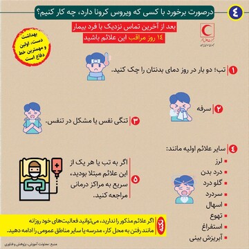 چگونه به خطرناک‌ترین ویروس این‌روزهای جهان مبتلا نشویم؟