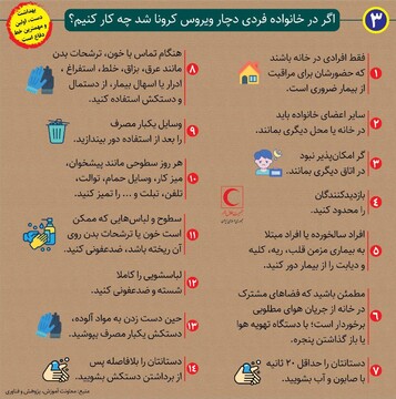چگونه به خطرناک‌ترین ویروس این‌روزهای جهان مبتلا نشویم؟