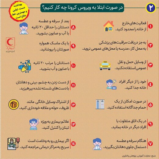 چگونه به خطرناک‌ترین ویروس این‌روزهای جهان مبتلا نشویم؟