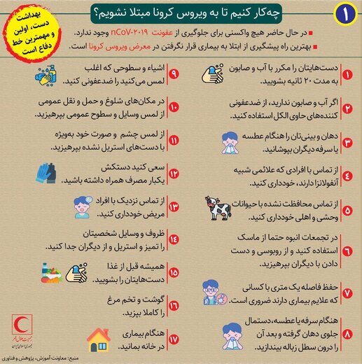 چگونه به خطرناک‌ترین ویروس این‌روزهای جهان مبتلا نشویم؟