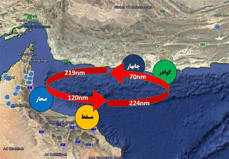 ارتش جمهوری اسلامی ایران؛ پای ثابت آبادسازی سواحل مکران