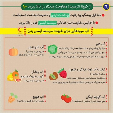 کرونا