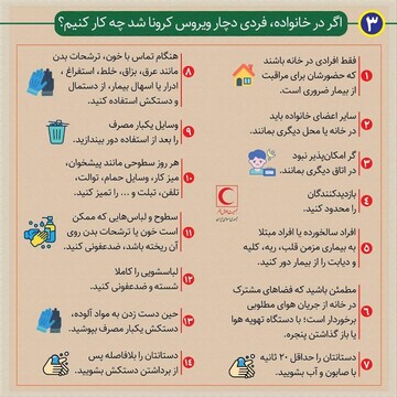 کرونا