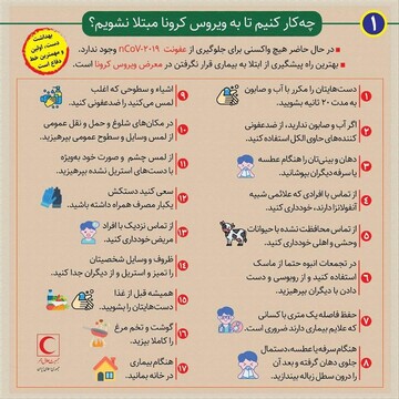 کرونا