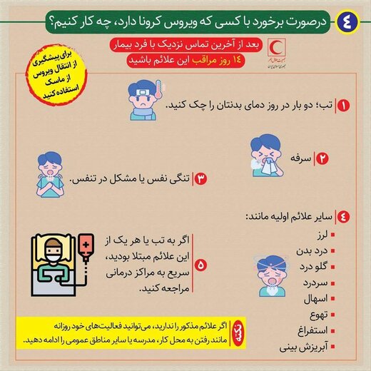 کرونا