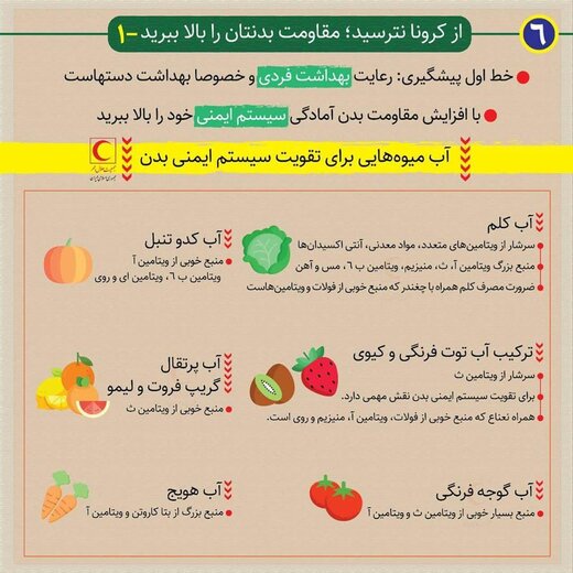 کرونا