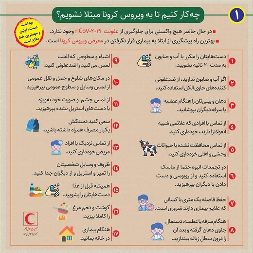 کرونا