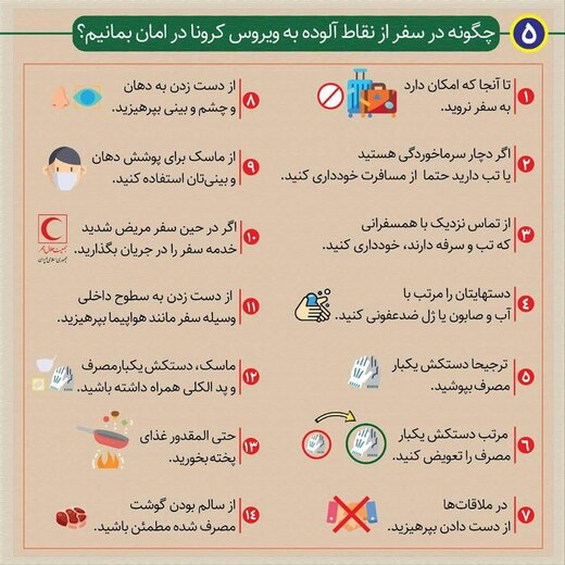 کرونا