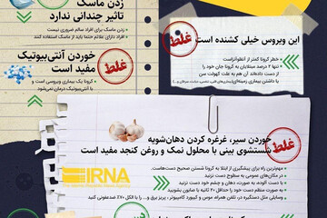 ببینید | کرونا خیلی کشنده نیست اما درمان و واکسن هم ندارد