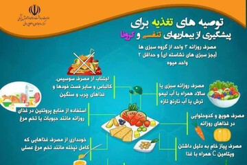 ببینید | توصیه‌های تغذیه‌ای وزارت بهداشت برای پیشگیری از کرونا 