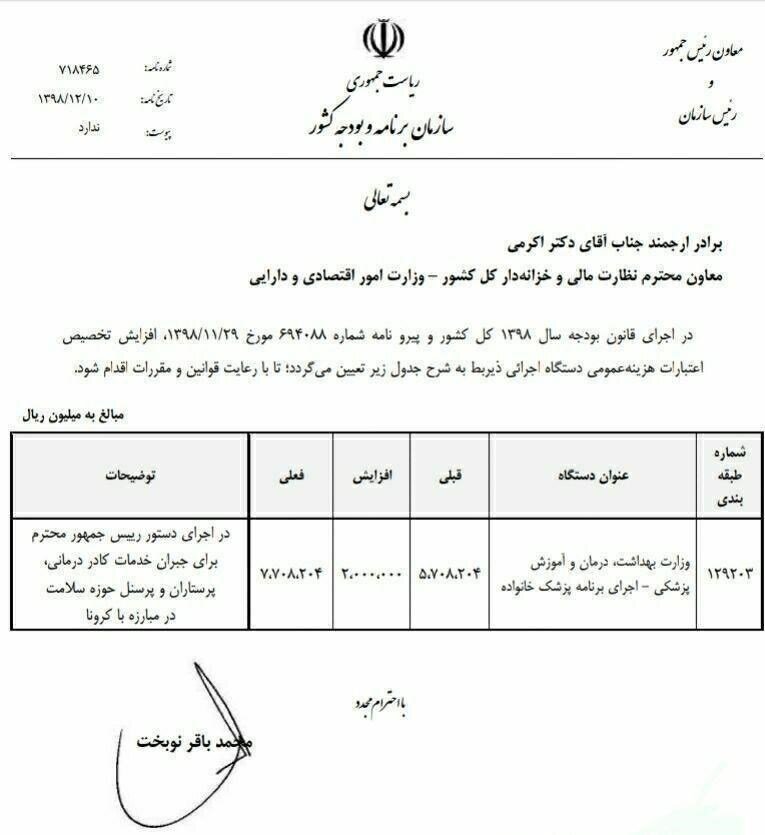 ویروس کرونا , محمدباقر نوبخت , وزارت بهداشت , 