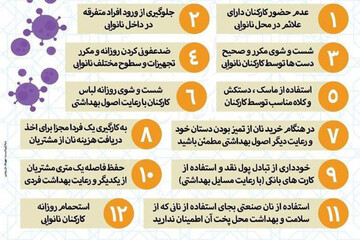 ببینید | ۱۲ نکته مهم درباره رعایت مسایل بهداشتی در نانوایی‌ها برای پیشگیری از کرونا
