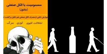 هشدار! «الکل صنعتی» یا «متانول» برای ضدعفونی مناسب نیست