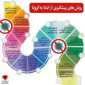 آمار مبتلایان به کرونا در همدان به ۹۶ نفر رسید