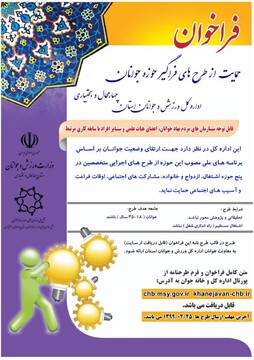 اعتبارات ملی در انتظار طرح های شماست