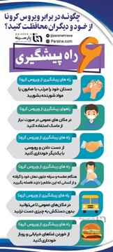 معاون بهداشتی دانشگاه علوم پزشکی: شبکه درمان همدان رتبه نخست مقابله با کرونا را کسب کرد