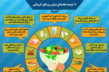 چند نکته مهم تغذیه‌ای درباره کرونا از زبان متخصص بیمارستان مسیح دانشوری