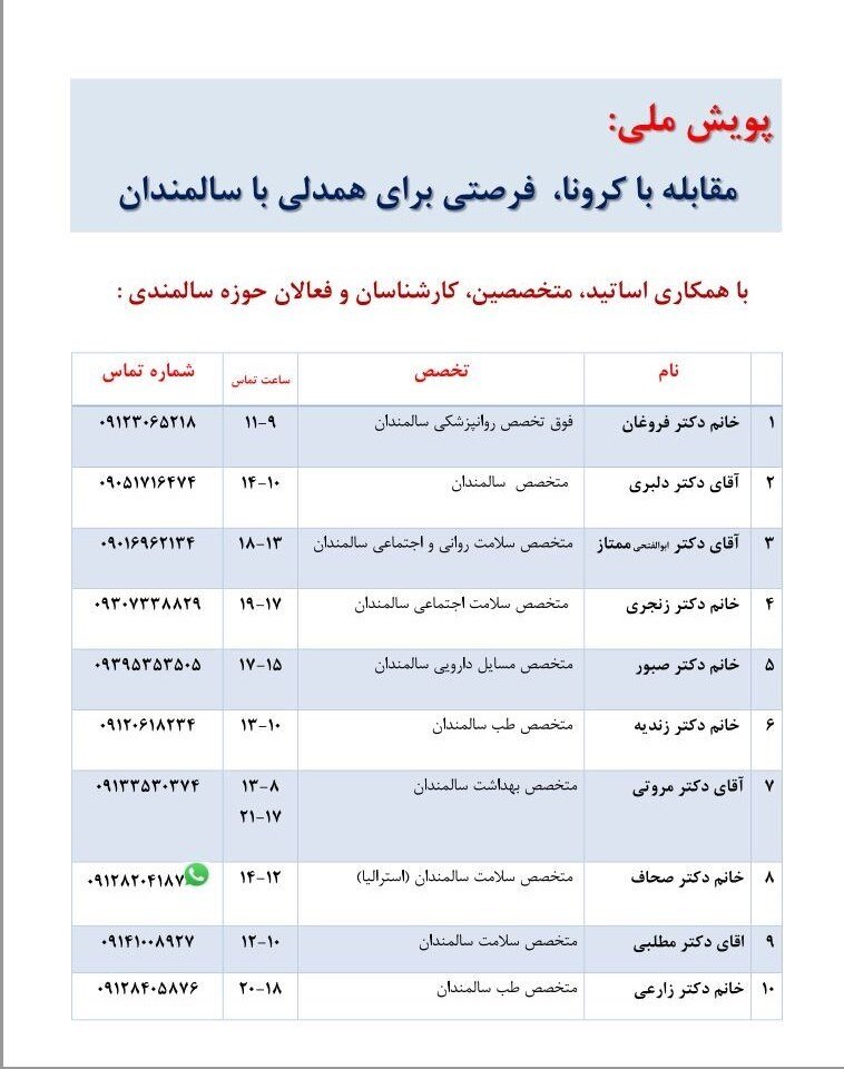 سازمان بهزیستی کشور , ویروس کرونا , 