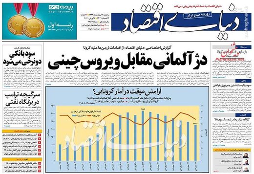  دنیای اقتصاد: دژ آلمانی مقابل ویروس چینی 